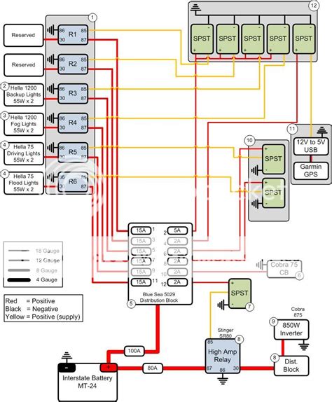 com 2000 <b>Nissan Xterra Radio Wiring Diagram</b> Source: tse3. . Nissan xterra radio wiring diagram